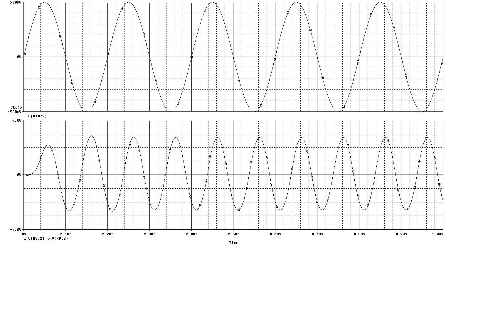 BJT_Frequency_Doubler_waveforms.jpg